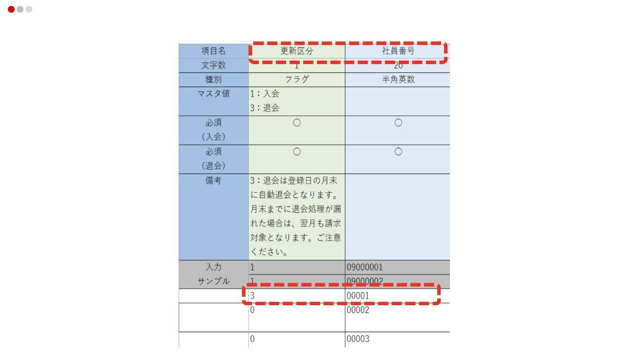 退会年月日