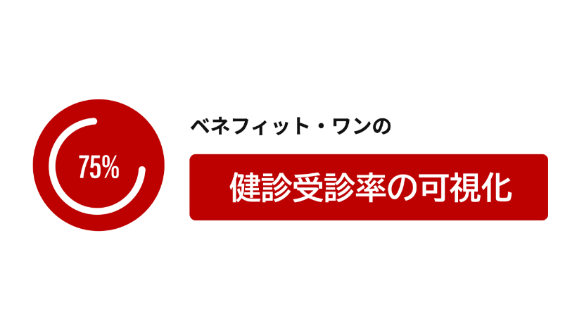 健診受診率の可視化