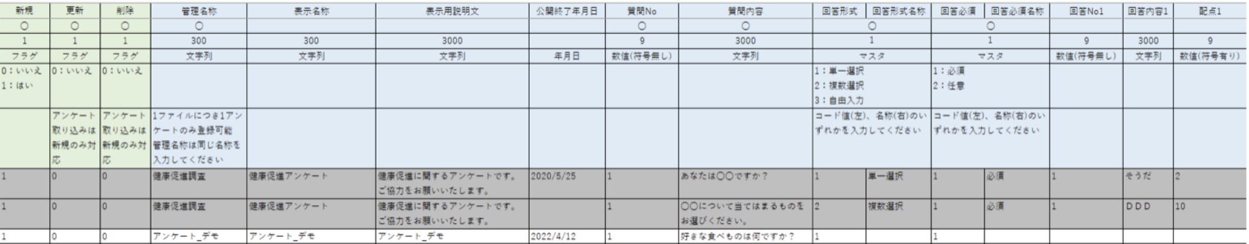 2．CSVファイルの作成 - 1