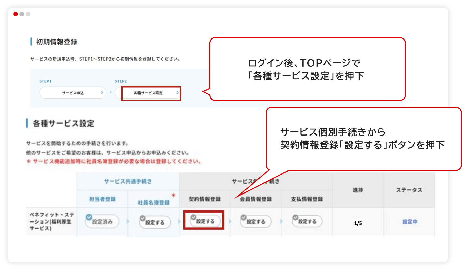 ④-1 サービス個別手続き